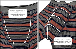 Men's Cotton Stretch Boxer Briefs